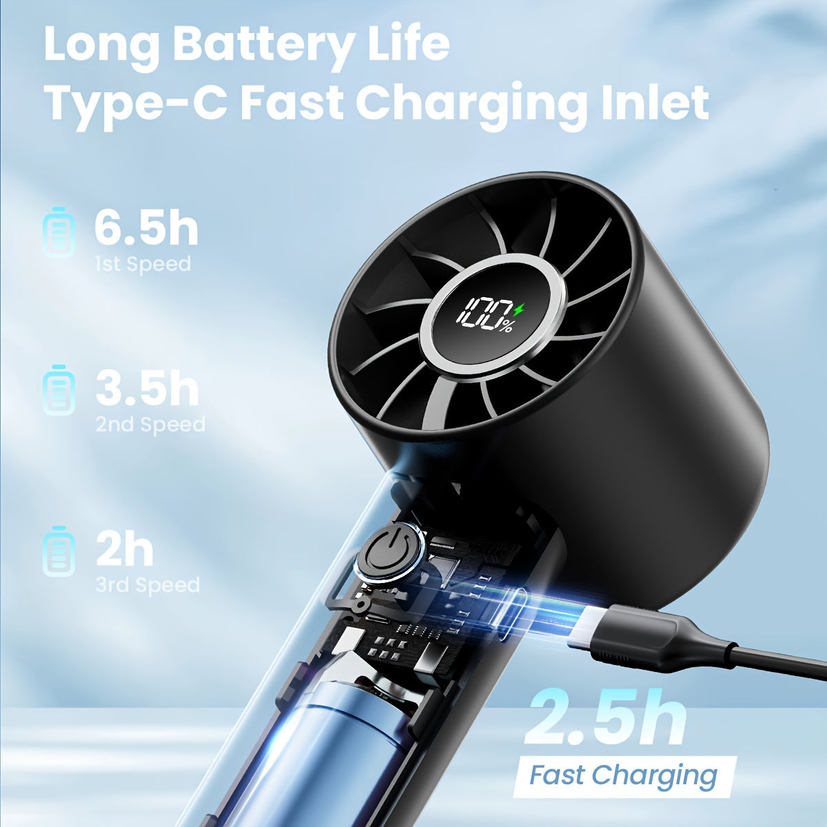 Gaiatop Compact Mini Fan – USB Rechargeable with LED Screen & Flashlight, 3 Speed Settings, Portable Personal Fan for Travel & Outdoor Use My Store