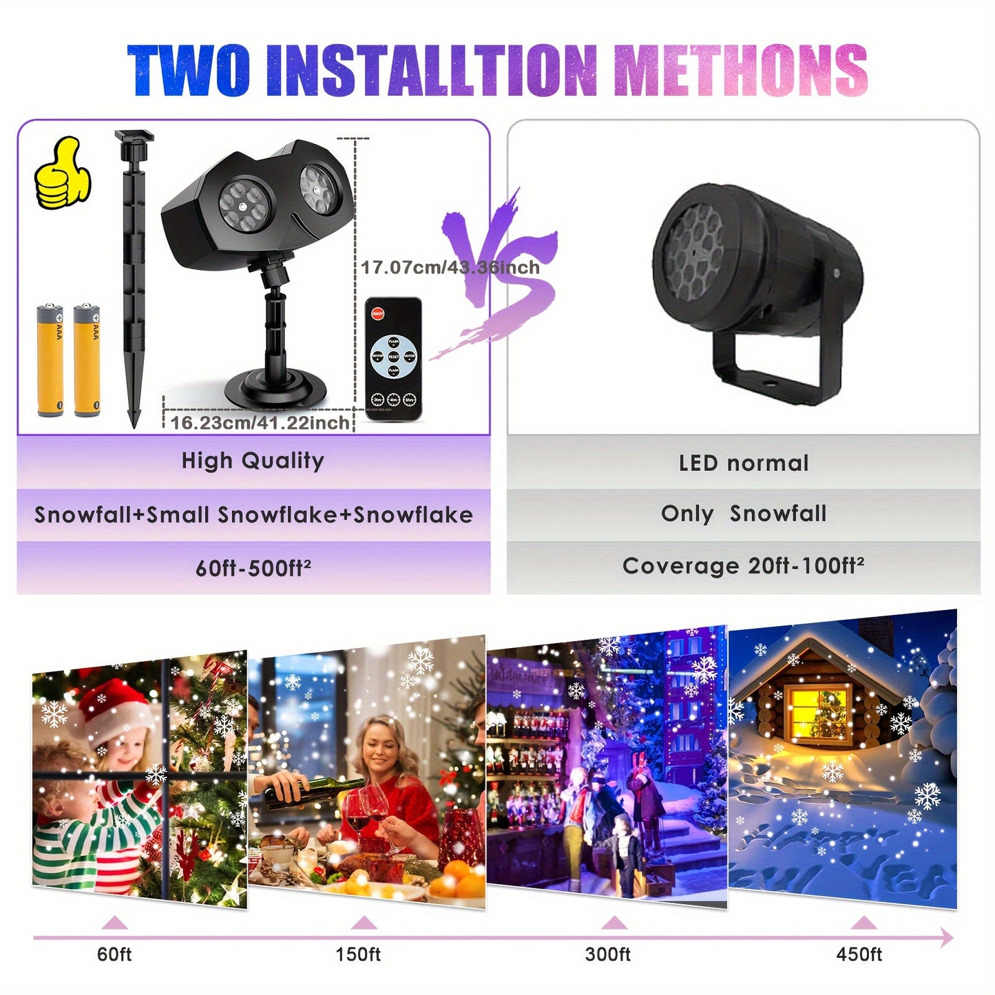 Dual-Head Rotating Snowflake Projection LED Lights – Bright Outdoor Christmas Decor with Remote Control & Power Cable. My Store
