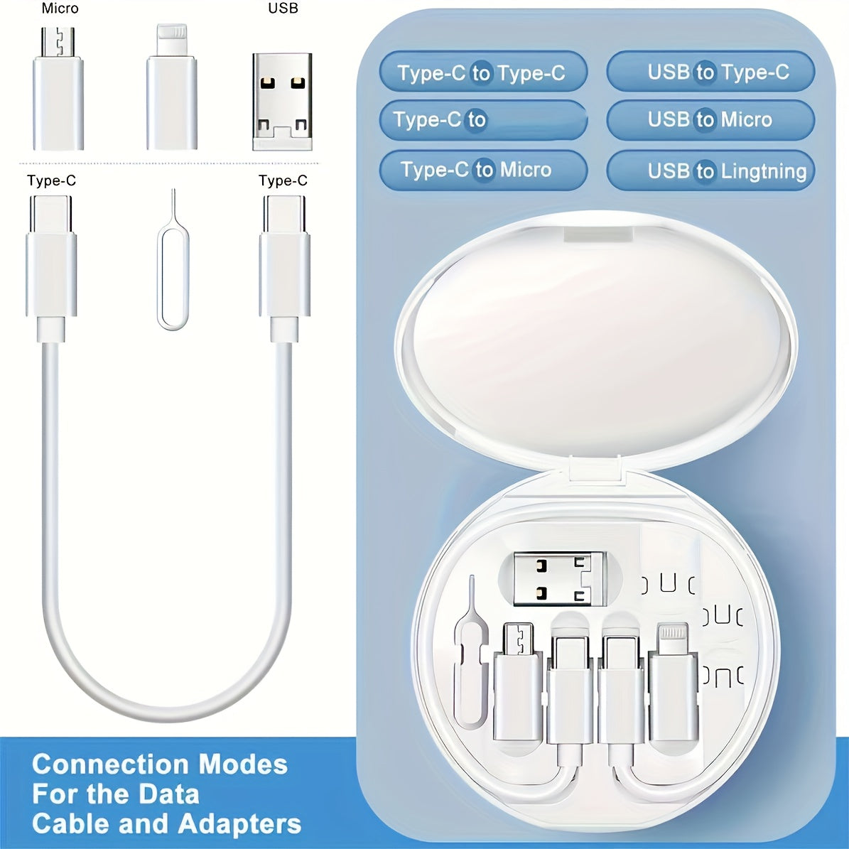 SAN.COMO 4-in-1 USB Charging Adapter Kit - Compact & Durable PVC, Compatibility with Phone Stands, Card Storage, Pop-Up Cable Tray & USB-C Adapter for All Devices Essiby