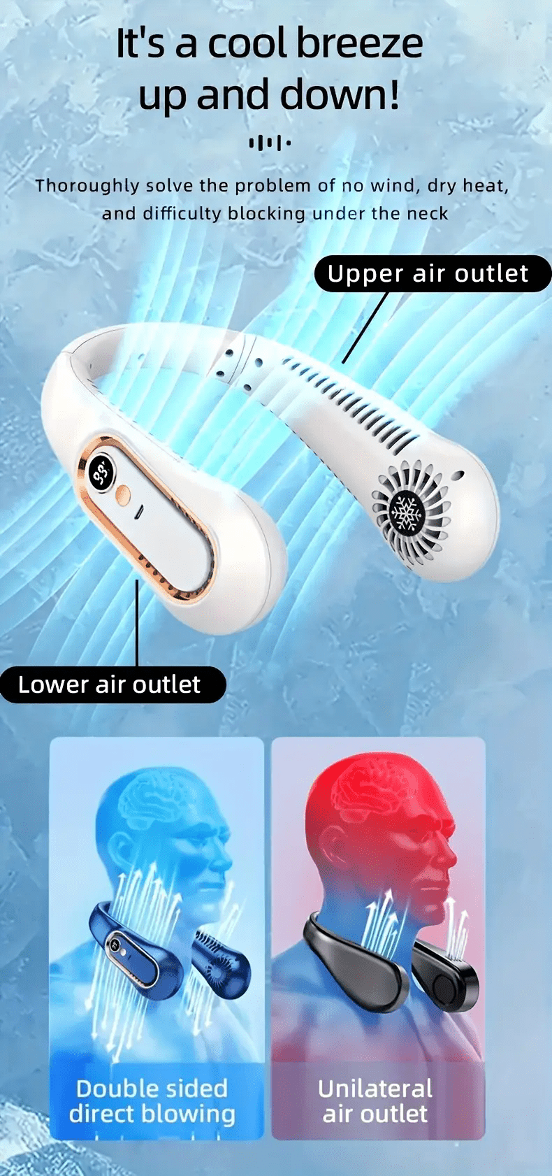 Stylish Portable Neck Fan – USB Rechargeable, 1200mAh Battery for Home, School, Office & Summer Comfort My Store