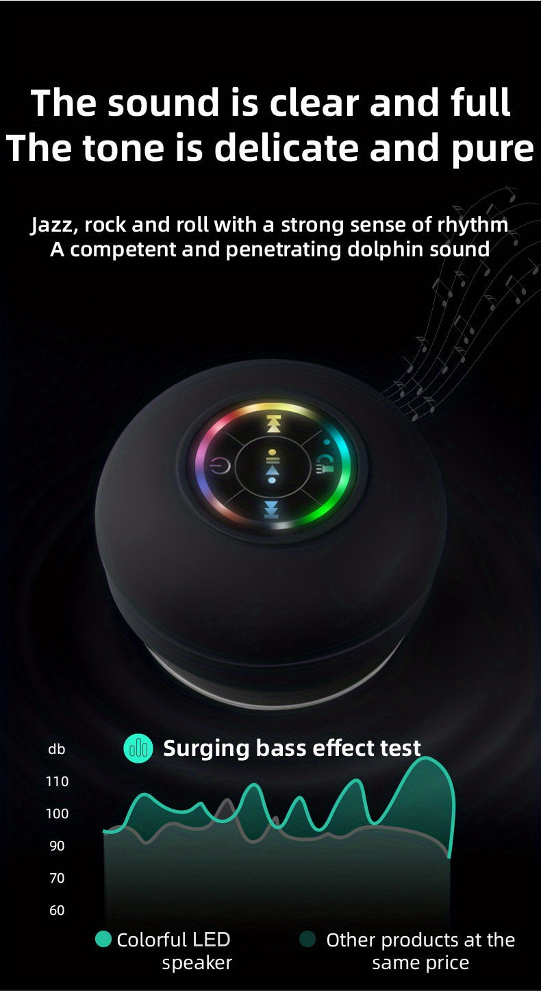 Portable Waterproof Wireless Speaker with Suction Cup - USB Rechargeable, 2-Hour Playtime, Perfect for Parties, Travel & Outdoor Fun! My Store