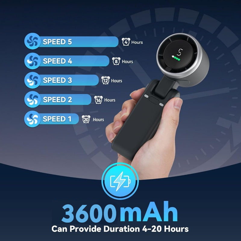 3-in-1 Portable Turbine Fan, 5 Speeds, 3600mAh Rechargeable Lithium Battery, USB Chargable, Pocket Fan for Travel, Outdoor & Indoor Use - Handheld, Desk Fan, Neck Fan, Travel Fan | Modern Aesthetic | Durable Build Essiby